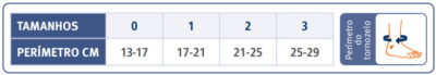 tamanhos