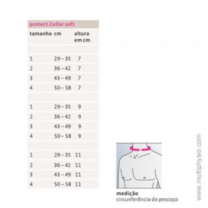 COLAR CERVICAL MOLE - Colares cervicais - Produtos Ortopédicos