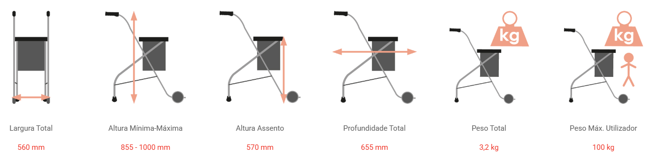 ANDARILHO 2 RODAS E ASSENTO ANDARILHO 2 RODAS E ASSENTO - Andarilhos - Mobilidade Reduzida